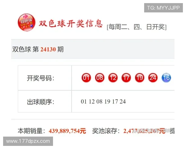 福彩开奖结果已全部揭晓完毕